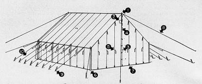 Tent and Fly, Wall, Storage (No Stakes or Poles)